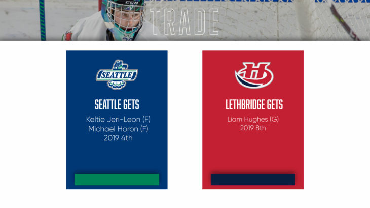 190101_Hughes_Trade