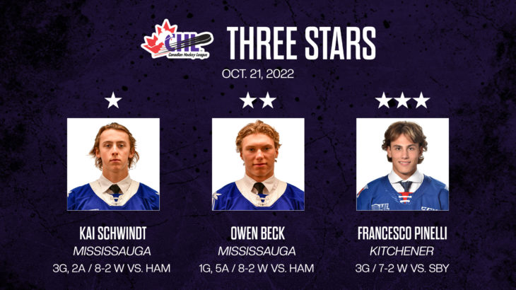 CHL_2022_CHLThreeStars-TwFB-3Star