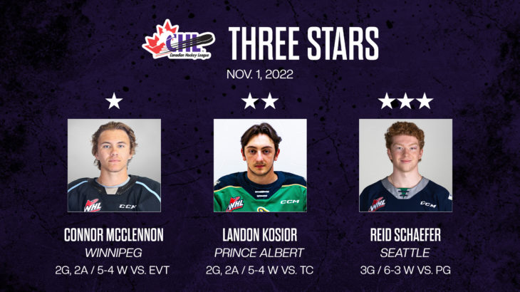 CHL_2022_CHLThreeStars-TwFB-3Star