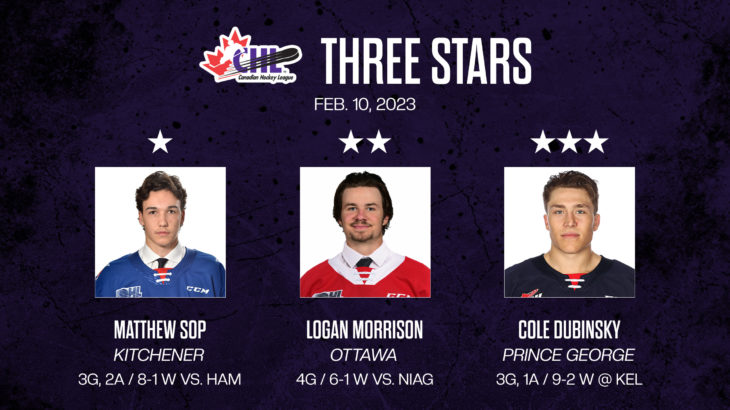 CHL_2022_CHLThreeStars-TwFB-3Star