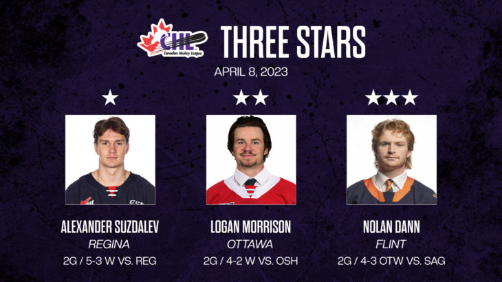 CHL_2022_CHLThreeStars-TwFB-3Star