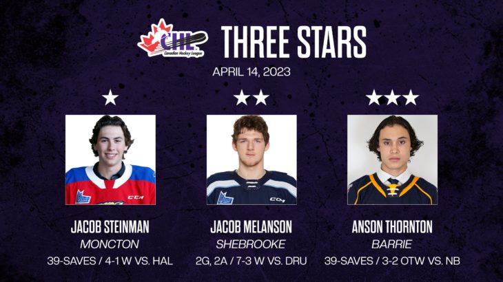 CHLHockey_ThreeStars_April15