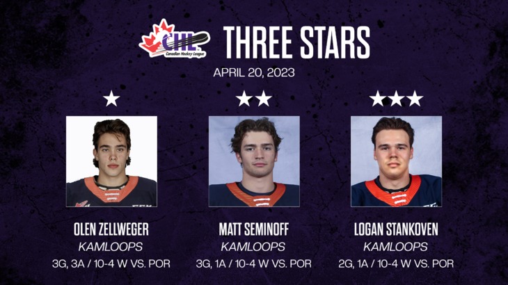 CHL_2022_CHLThreeStars-TwFB-3StarAPR21